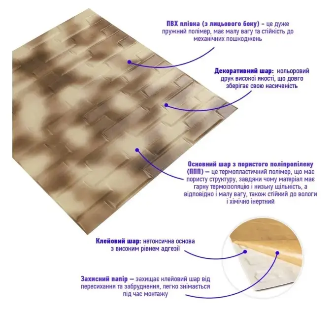 Самоклеюча декоративна 3D панель леопардова кладка 700х770х4мм