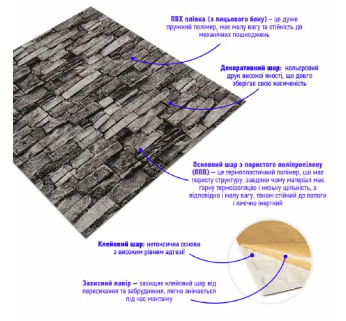 Самоклеюча 3D панель під камінь сірий піщаник 700х770х3мм 