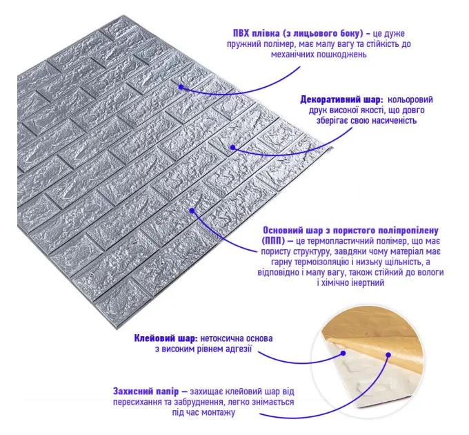Самоклеюча декоративна 3D панель під цеглу срібло 700x770x2мм