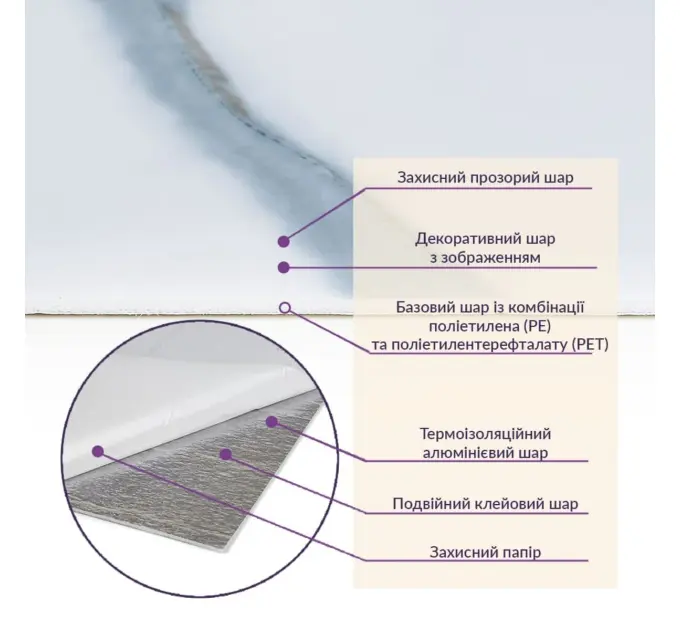 Самоклеюча стінова PET плитка 600*300*2mm, ціна за 1 шт. (PET-1671)