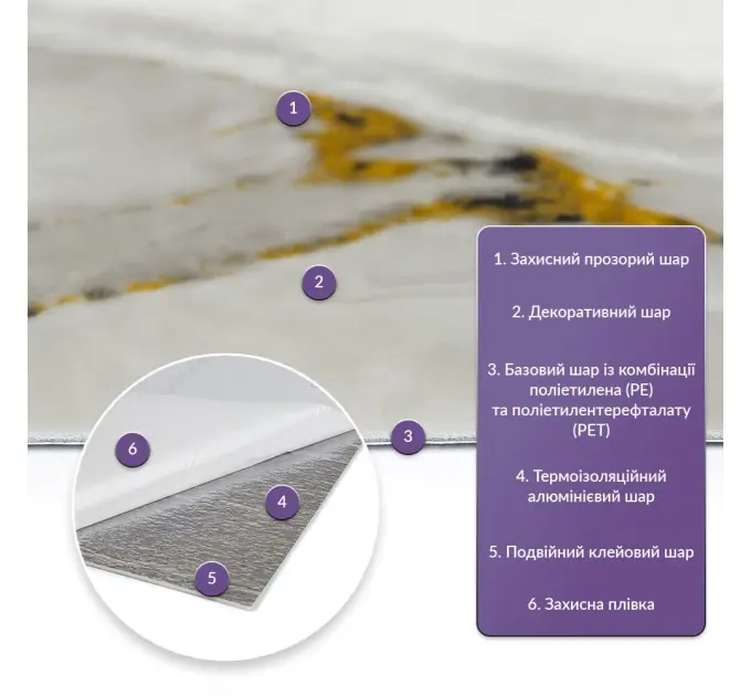 Самоклеюча стінова PET плитка 600*300*2mm, ціна за 1 шт. (PET-2332)