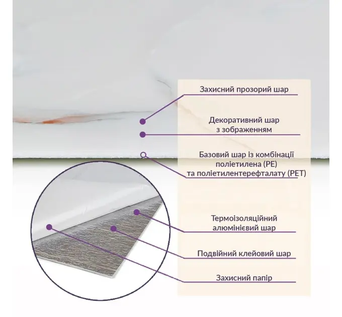 Самоклеюча стінова PET плитка 600*300*2mm, ціна за 1 шт. (PET-3333)