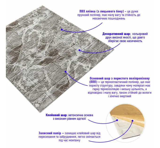 Самоклеюча 3D панель під цеглу Чорний мармур 700х770х5мм