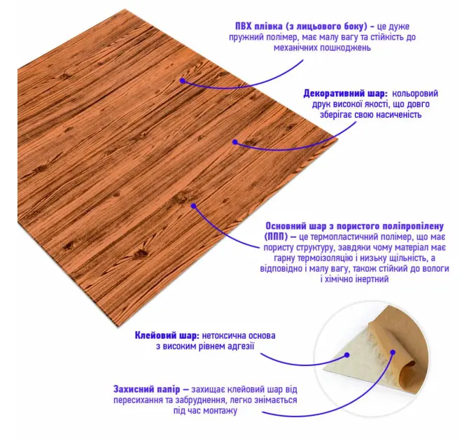 Самоклеюча декоративна 3D панель під дерево кольору золото 700х770х6мм 