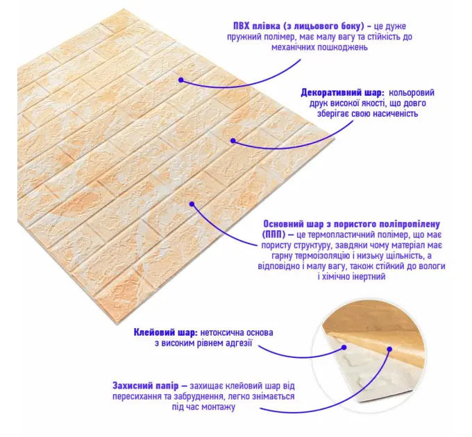Самоклеюча 3D панель під цеглу Бежевий мармур 700х770х5мм 