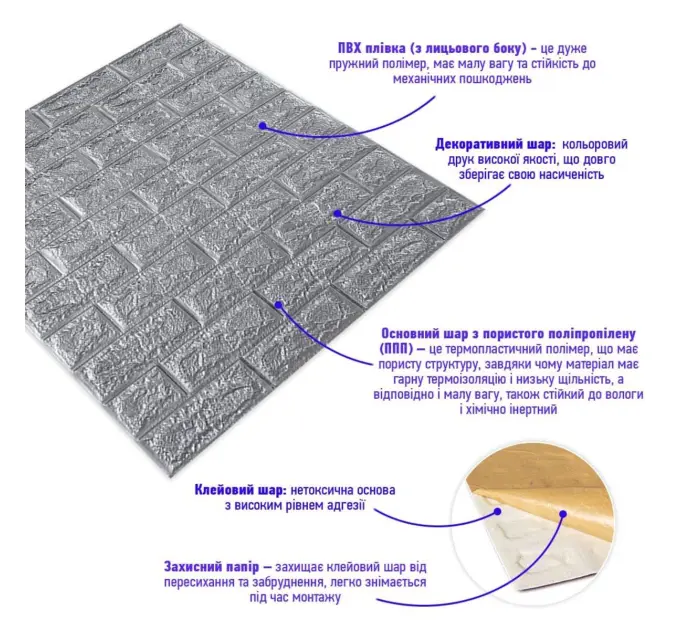 Самоклеюча 3D панель під цеглу Срібло 700х770х7мм 