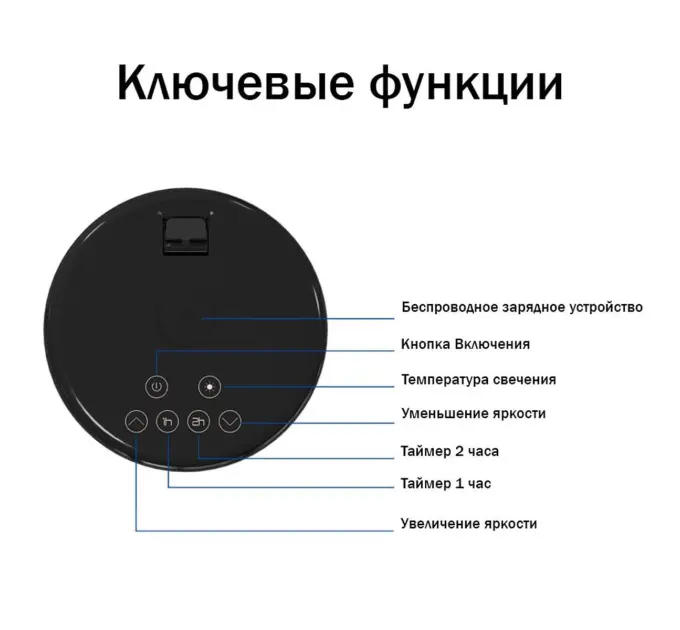 Настільна ЛЕД лампа 