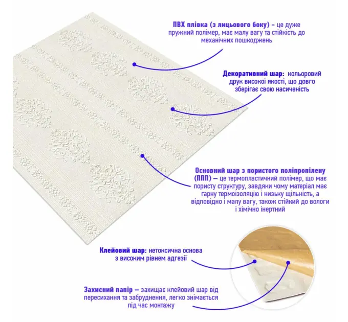 Самоклеюча настінно-стельова 3D панель безшовний 700х700х5мм