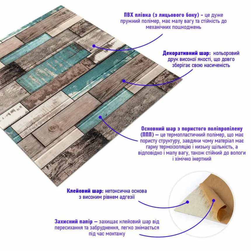 Самоклеюча 3D панель «Синє дерево» 700×700×6 мм (275)