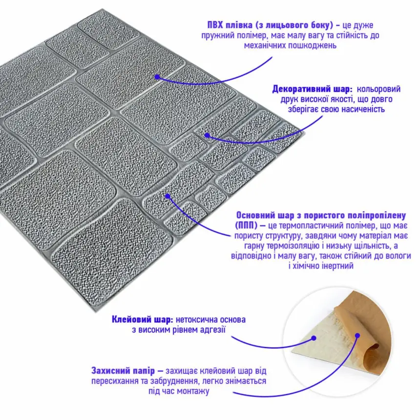 Самоклейна декоративна 3D-панель «Срібний камінь» 700×700×6 мм (187)
