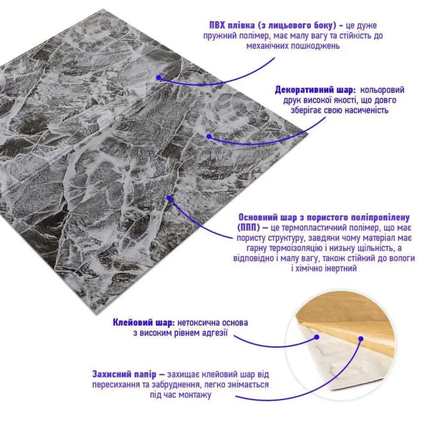 Самоклеюча 3D панель «Мармурова плитка» 700×700×4 мм (529)