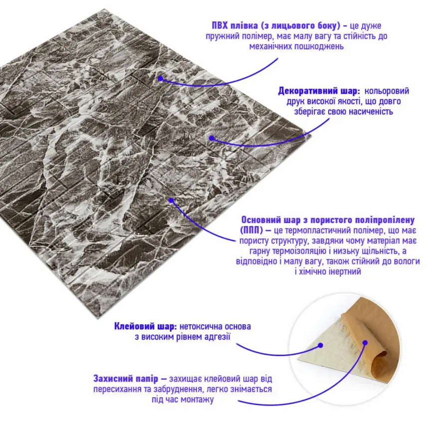 Самоклеюча 3D панель «Сіра рвана цегла» 700×770×3 мм (487)