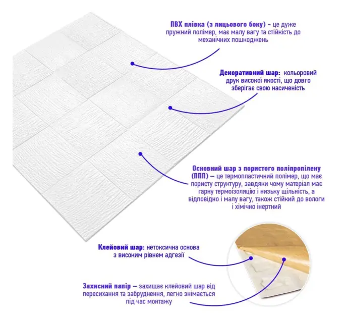 Самоклеюча декоративна настінно-стельова 3D панель 700х700х5мм 