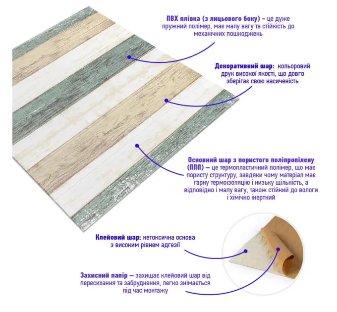 Самоклеюча декоративна 3D панель Молоде дерево 700x700x4мм 