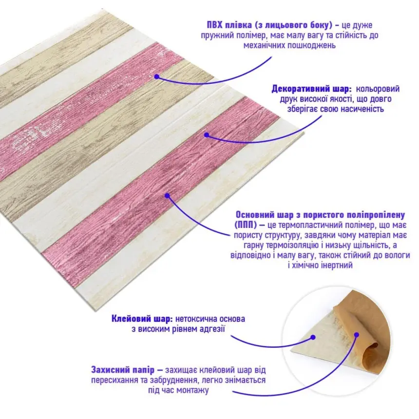 Самоклеюча 3D панель «Ніжно-рожеве дерево» 700×700×4 мм (527)