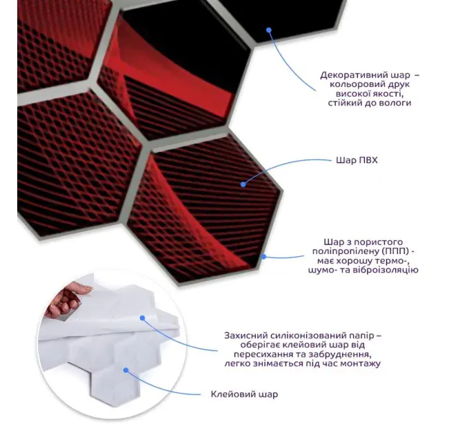 Декоративна ПВХ плитка на самоклейці стільники 300х300х5мм, ціна за 1 шт. (СПП-503)