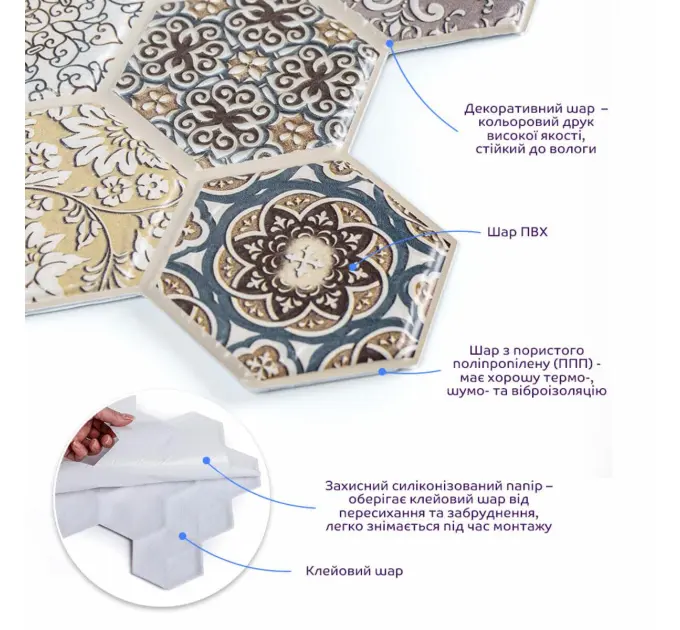 Декоративна ПВХ плитка на самоклейці стільники 300х300х5мм, ціна за 1 шт. (СПП-504)