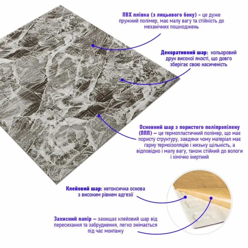 Самоклейна 3D-панель під цеглу «Чорний мармур» (691)