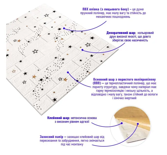 Самоклеюча  3D панель під білу цеглу Зірки 700х770х3мм 