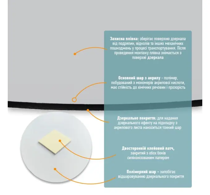 Акрилове дзеркало, що не б'ється на самоклейці, овал 270х420х2мм  (0748)
