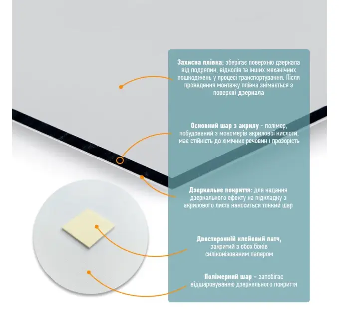 Акрилове дзеркало, що не б'ється на самоклейці, квадрат 295х295х2мм (0749)