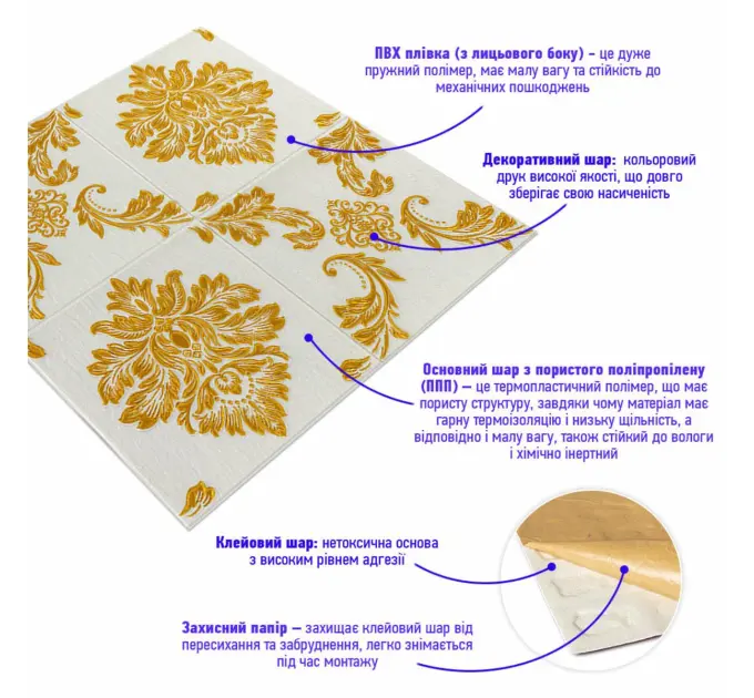 Самоклеюча 3D панель вінтаж білий 700x700x5мм