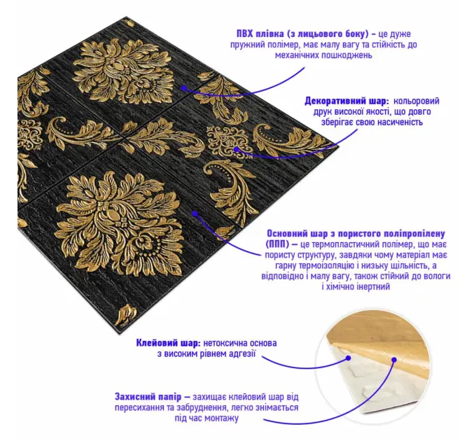 Самоклеюча 3D панель вінтаж чорний 700x700x5мм