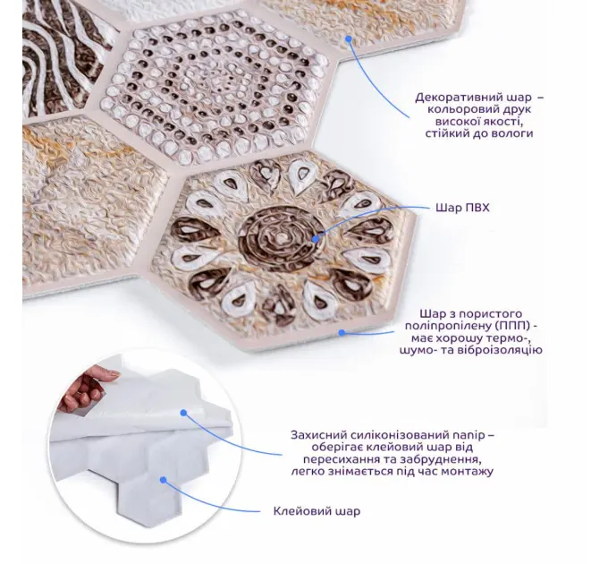 Декоративна плитка ПВХ на самоклейці вінтажна 280х300х5мм, ціна за 1 шт. (СПП-507)