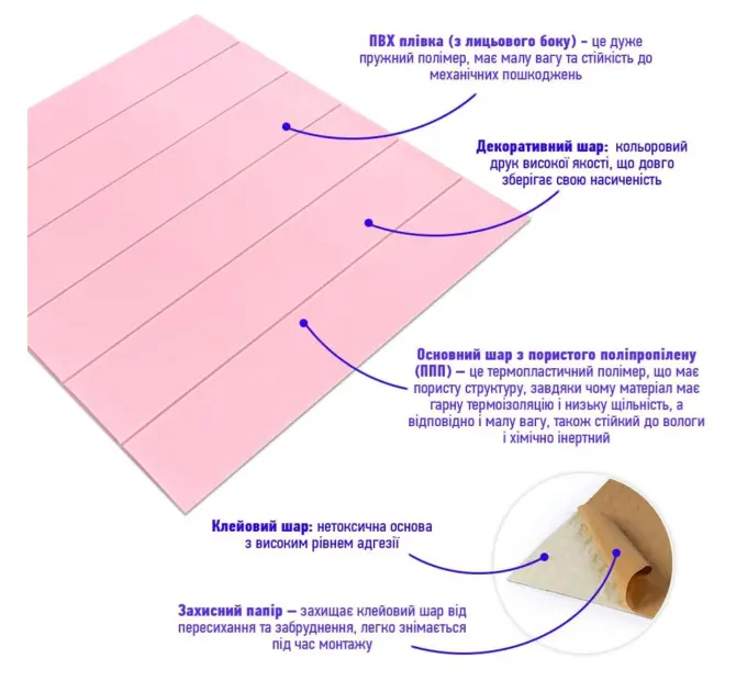 Самоклеюча 3D панель під рожеве дерево 700x700x4мм 