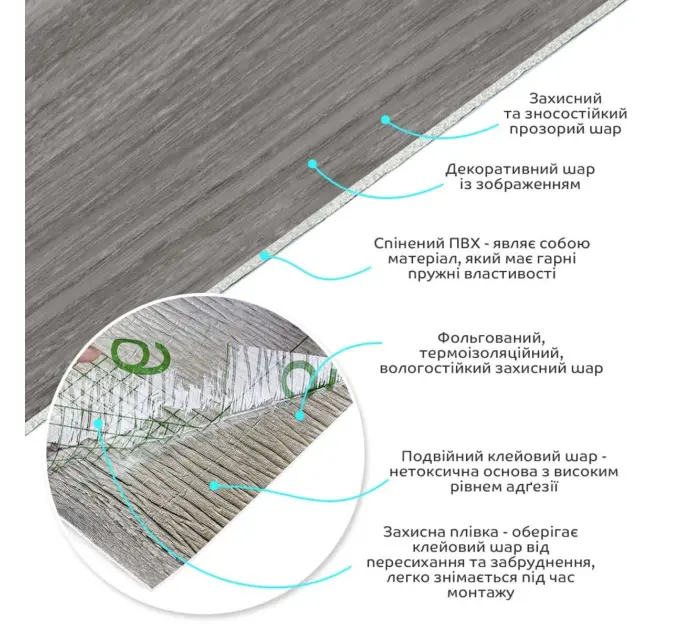 Самоклеюча вінілова плитка в рулоні попеляста 3000х600х2мм (матова) (1175)