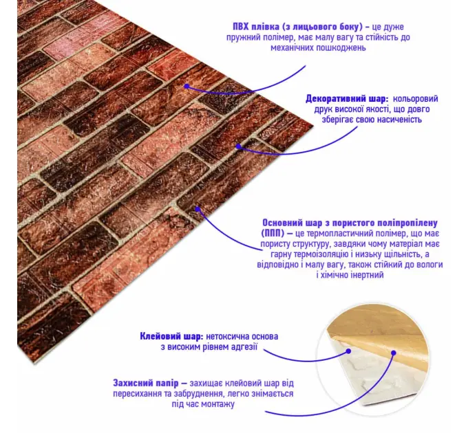 Самоклеюча 3D панель під коричневу цеглу катеринослав 3080х700х3мм