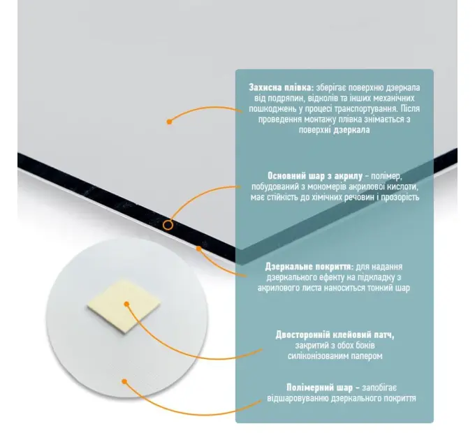 Акрилове дзеркало на самоклейці 40*60cm*2mm (1524)