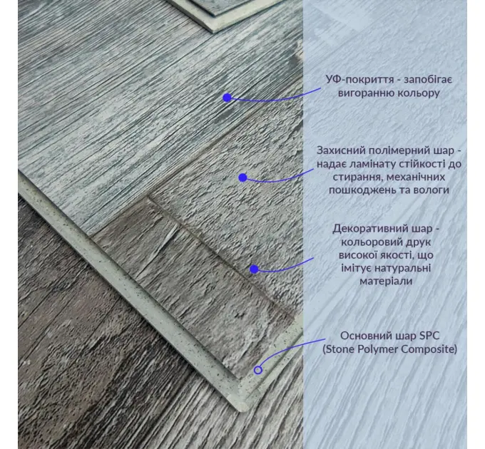 Ламінат SW ProFloor SPC дуб сірий185х1220х4мм/0.3 (D) SW-00001385 (ціна за 1шт)