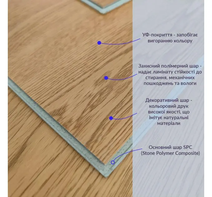 Ламінат SW ProFloor SPC дуб пісочно-жовтий 185х1220х4мм/0.3 (D) SW-00001387 (ціна за 1шт)