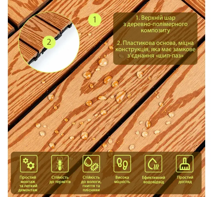 Композитна плитка WPC золотий дуб 30*30CM*2СM (D) SW-00001706