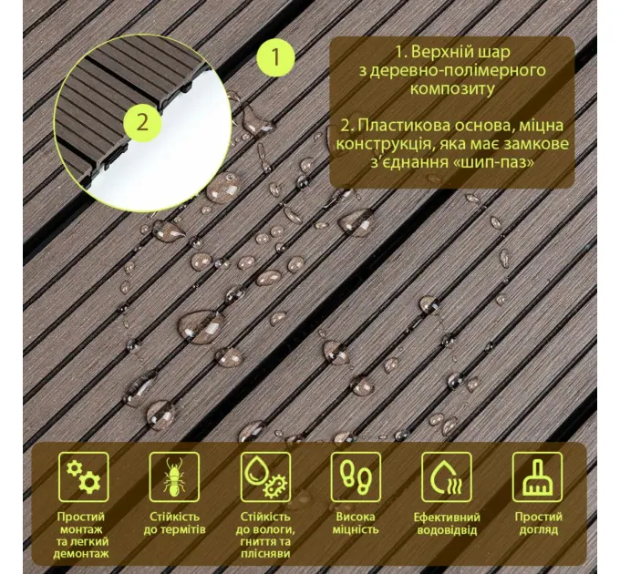Композитна плитка WPC венге 30*30CM*2СM (D) SW-00001709