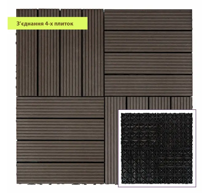 Композитна плитка WPC венге 30*30CM*2СM (D) SW-00001709