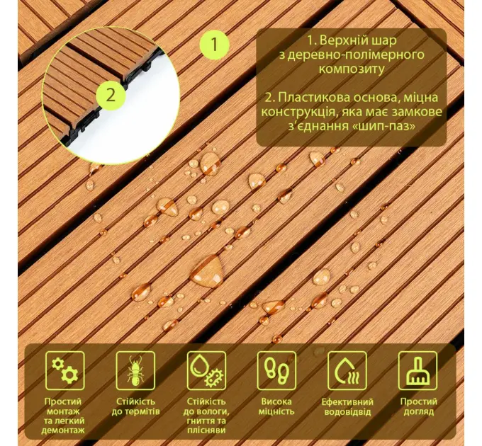Композитна плитка WPC натуральне дерево 30*30CM*2СM (D) SW-00001711