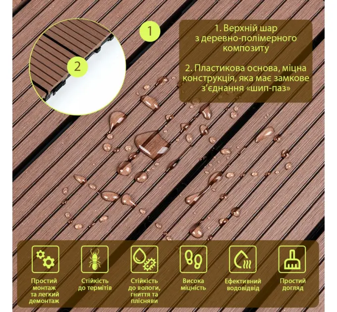 Композитна плитка WPC тик 30*30CM*2СM (D) SW-00001712
