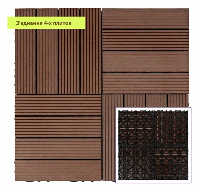 Композитна плитка WPC тик 30*30CM*2СM (D) SW-00001712