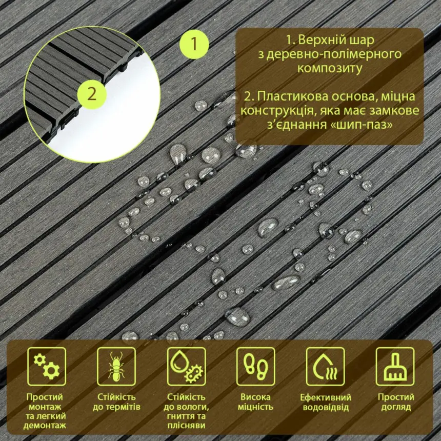 Композитна плитка WPC вугілля 30*30CM*2СM (D) SW-00001713