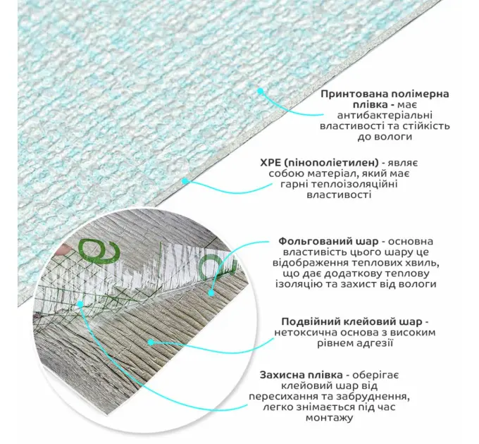 Самоклеючі шпалери 0.5*2.8m*1,5mm (1783)