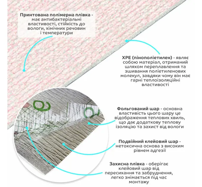 Самоклеючі шпалери 50*280cm*1,5 mm YM-04 PINK WHITE (2024)