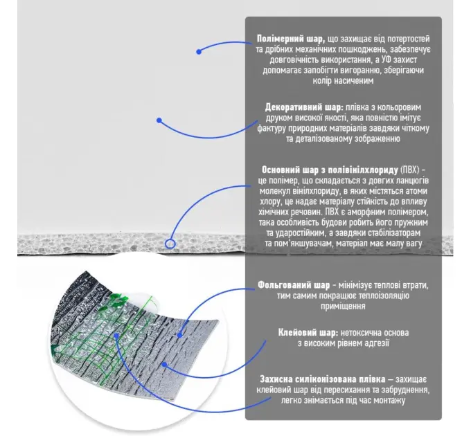 Плінтус вініловий самоклеючий 5000*100*2мм