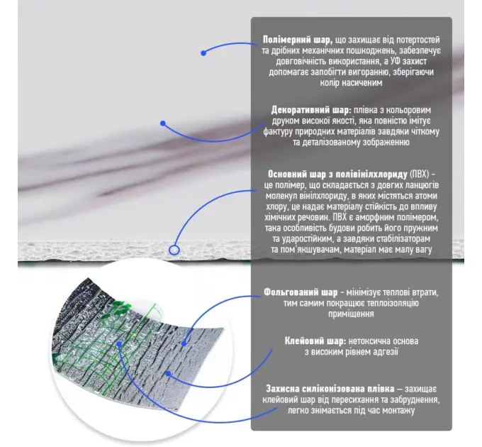 Плінтус вініловий самоклеючий 5000*100*2мм