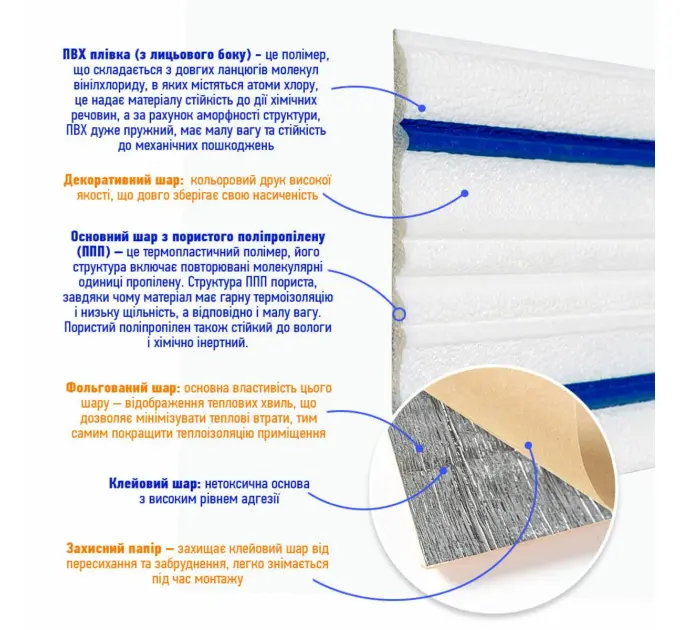 Плінтус РР білий з синьою смужкою 2300*140*4мм