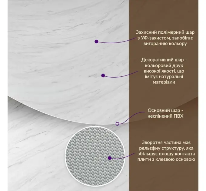 Декоративна плита ПВХ білий мармур 1,22 х2, 44мх3мм (1399)