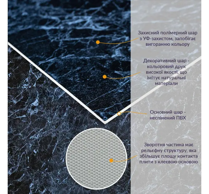 Декоративна ПВХ плита чорний мармур 600*600*3mm (1625)