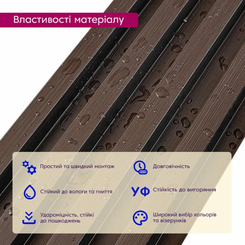 Декоративна стінова WPC-рейка «Горіх» 3000×160×23 мм (1535)