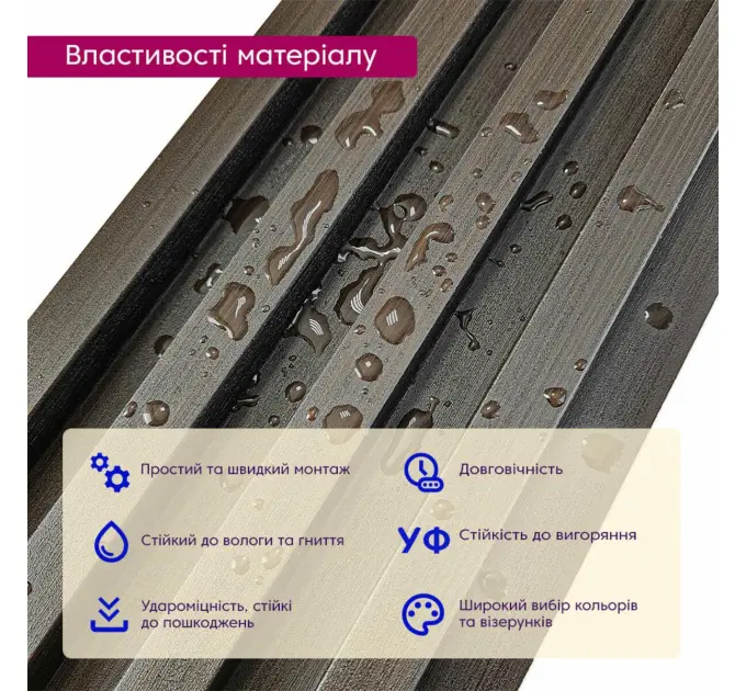 Декоративна стінова рейка венге 160*23*3000мм (1537)